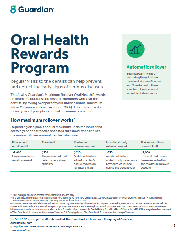 What is the Guardian Dental Maximum Rollover? WilloughbyEastlake